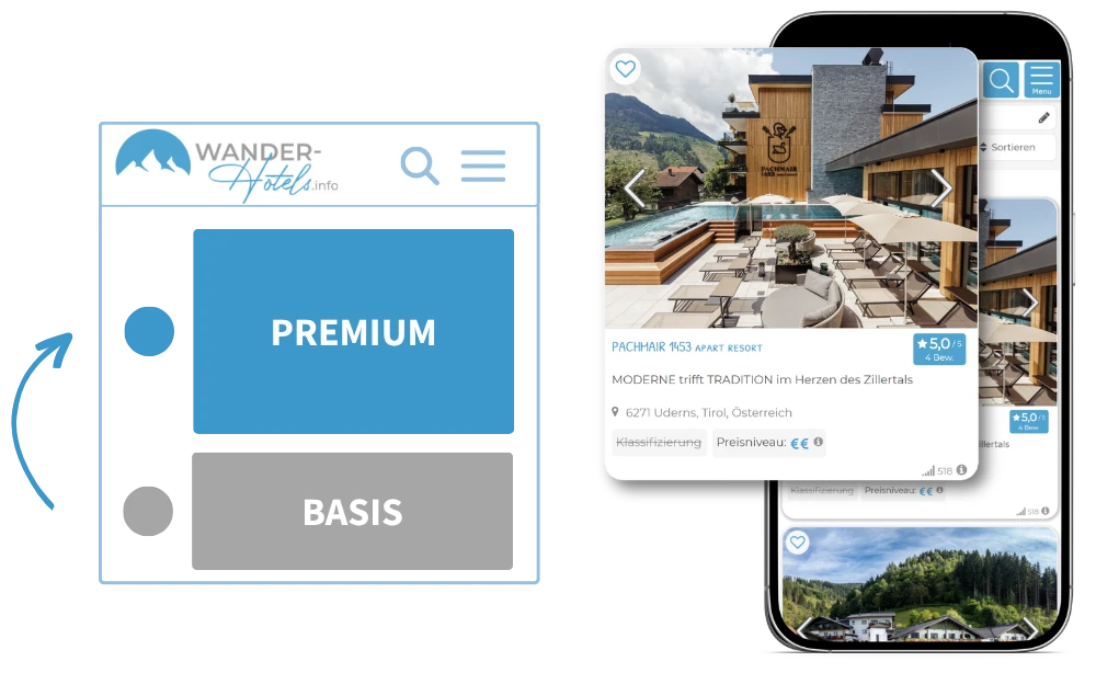 Mockup Premium vs. Basis