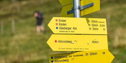 Wanderurlaub - Umgebungsschwerpunkt: See - Vom Haus zu den Wanderwegen  - Sattleggers Alpenhof & Feriensternwarte