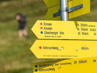 Wanderurlaub - Ausrüstungsverleih: Wanderschuhe - Vom Haus zu den Wanderwegen  - Sattleggers Alpenhof & Feriensternwarte