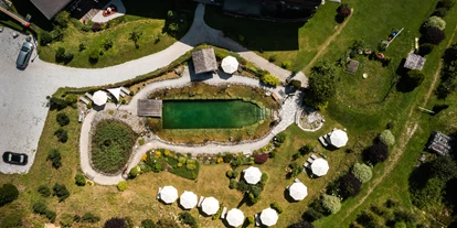 Wanderurlaub - Unterkunftsart: Hotel - Paßthurn - Luftaufnahme vom Naturteich - Hotel Hubertus