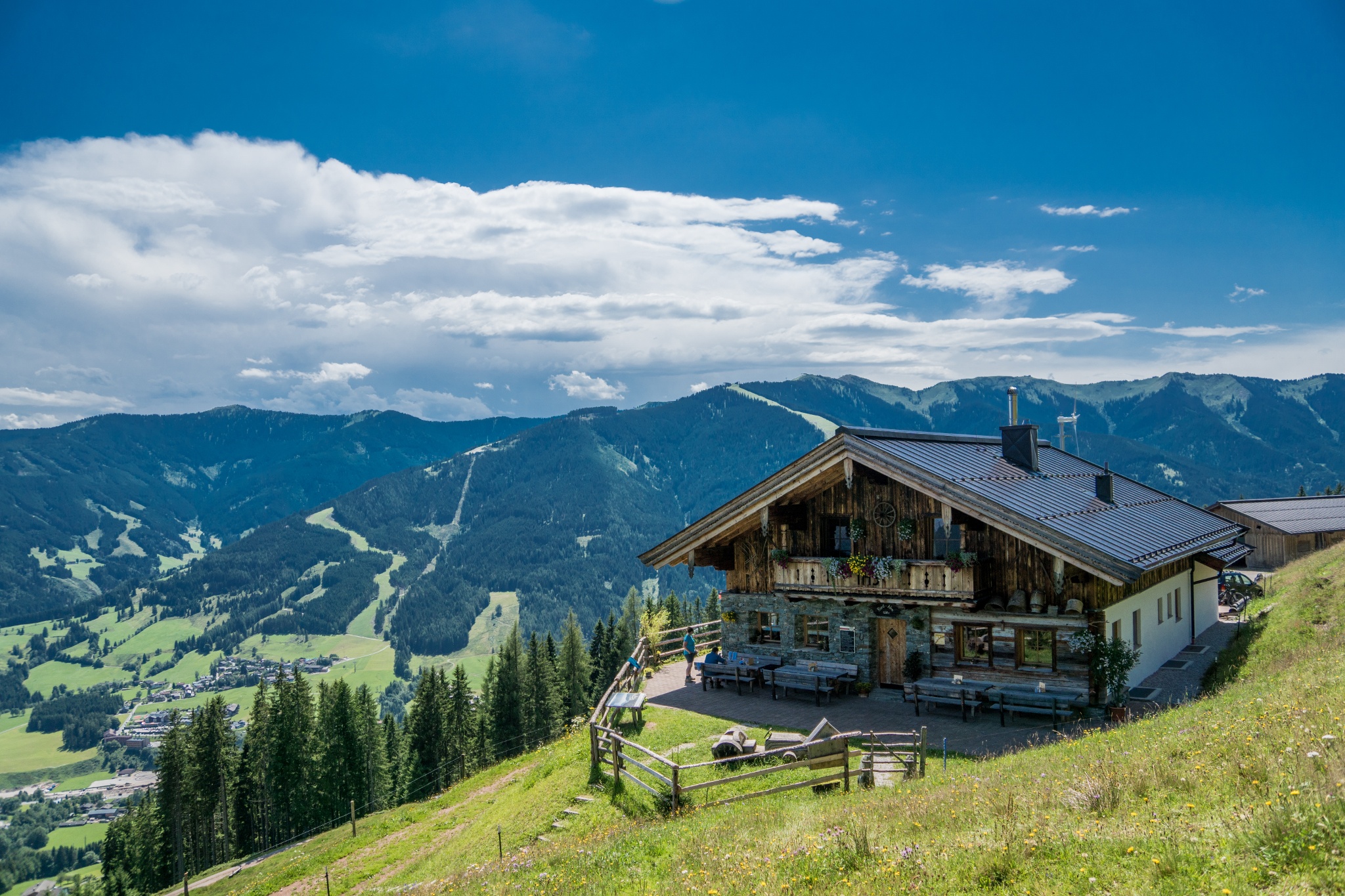 Ritzenhof – Hotel und Spa am See Almen Riedlalm